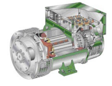 沧源发电机内部结构图